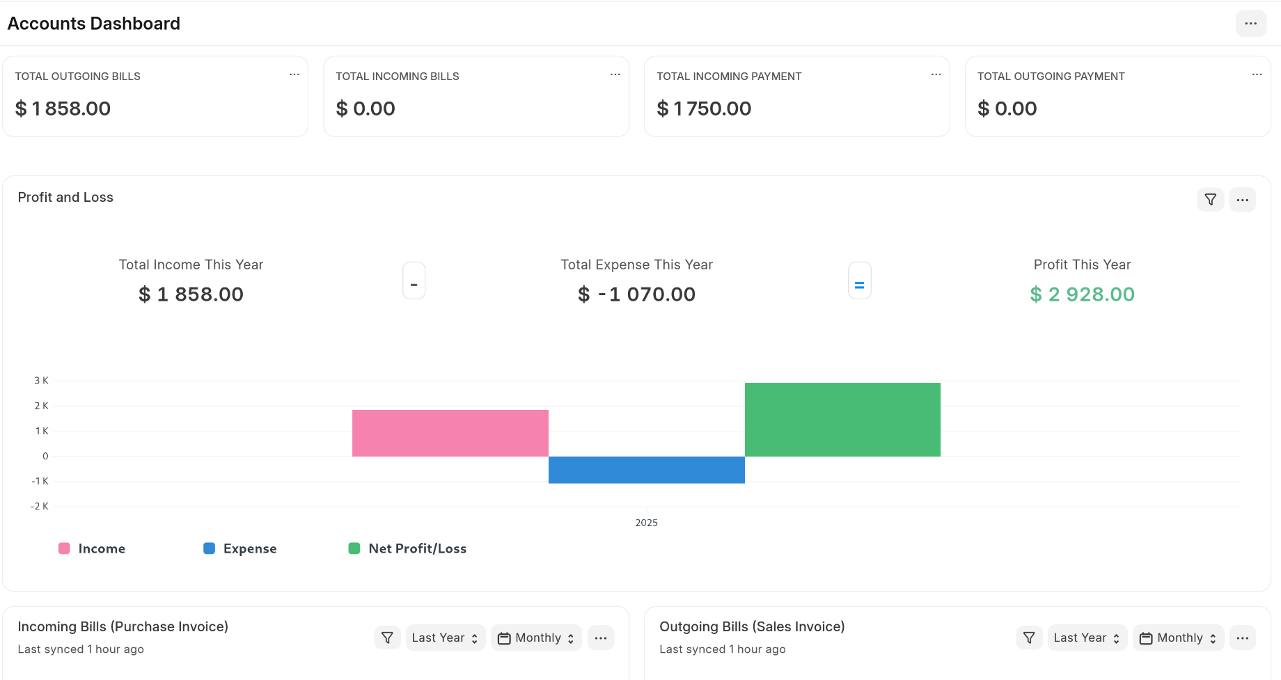 Financial Reports Generate reports in one click 