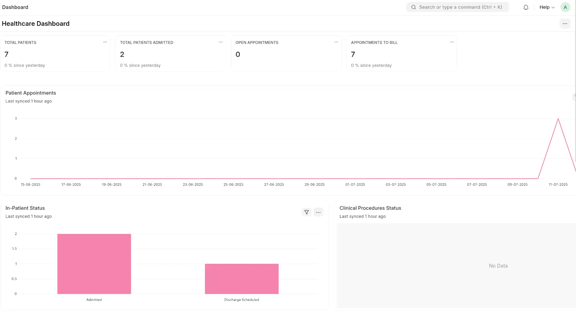Healthcare Reports Generate reports in one click 