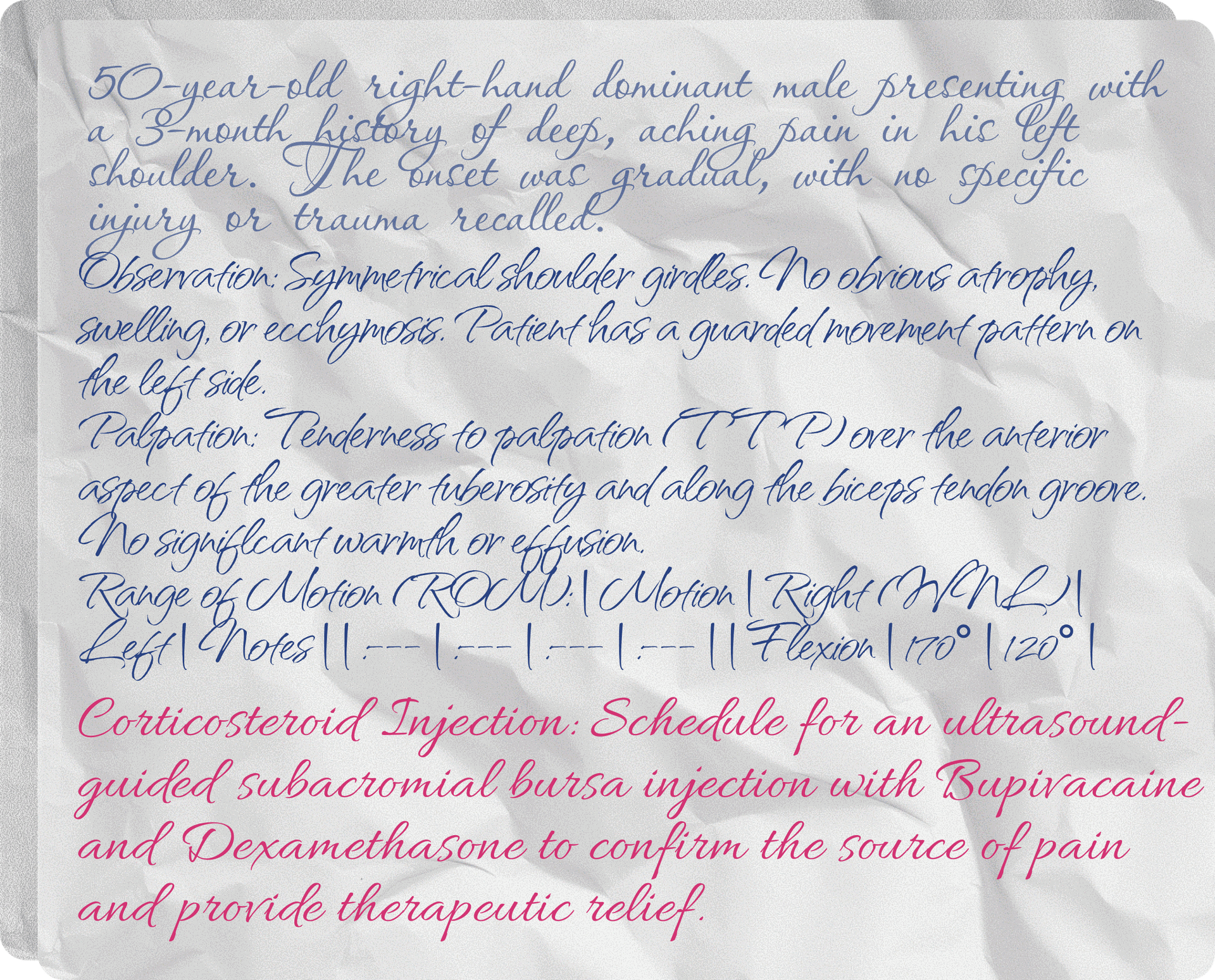 Patient&#39;s paper based medical record